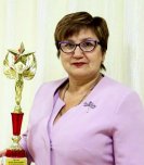 Маслова Любовь Вячеславовна Директор Муниципальное автономное образовательное учреждение дополнительного образования